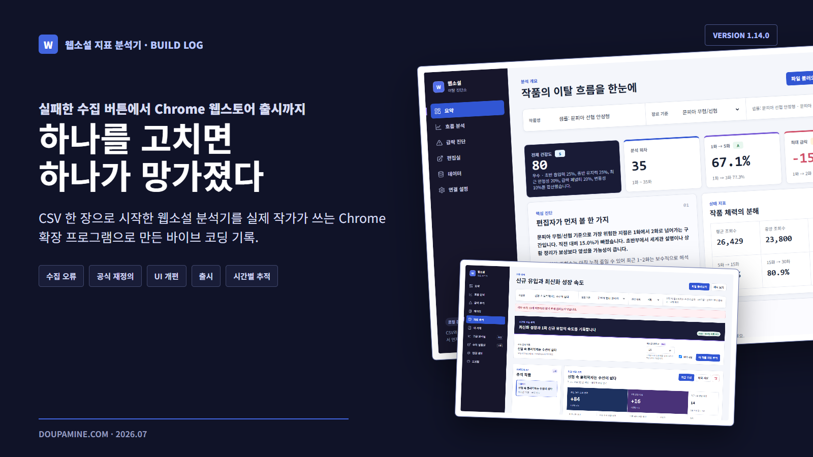 조회수는 거짓말하지 않는다. 다만 수집기가 자꾸 거짓말했다